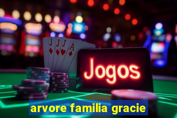 arvore familia gracie