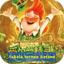 tabela torneo betano