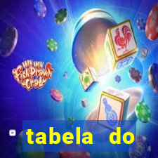 tabela do campeonato holandês