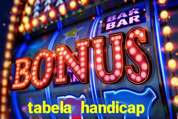 tabela handicap asiatico escanteios