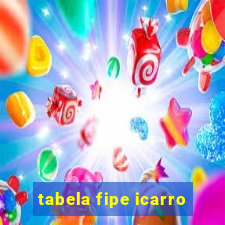 tabela fipe icarro