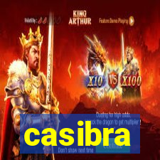 casibra